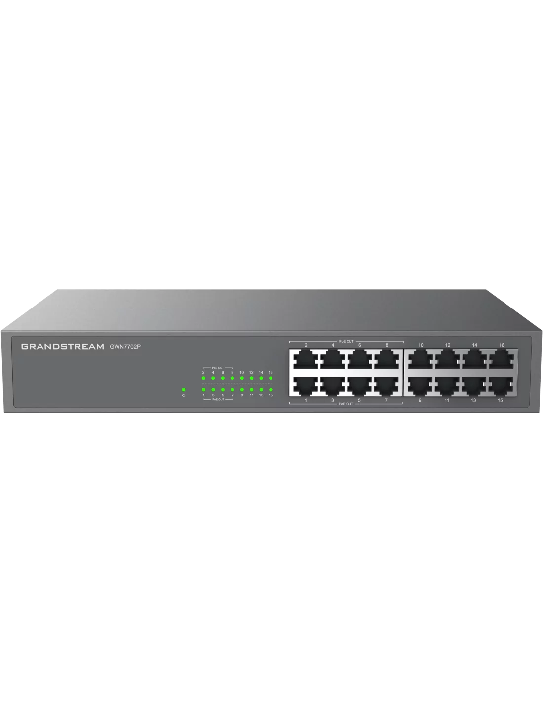 Grandstream GWN7702P Unmanaged Network Switch - Guards On Duty Shop & Security Guards