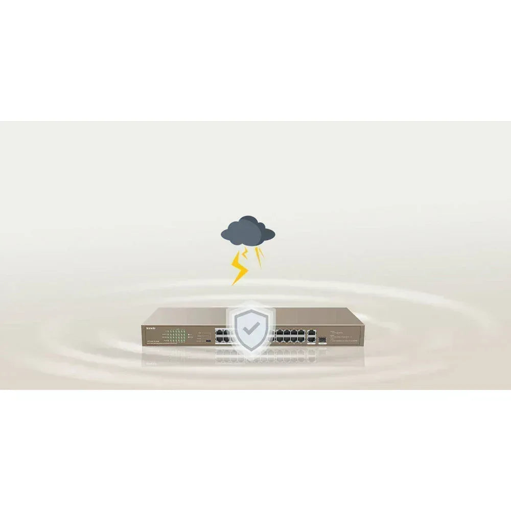 TENDA RACKMOUNT UNMANAGED SWITCH 10/100 24-PORT POE Guards On Duty Security