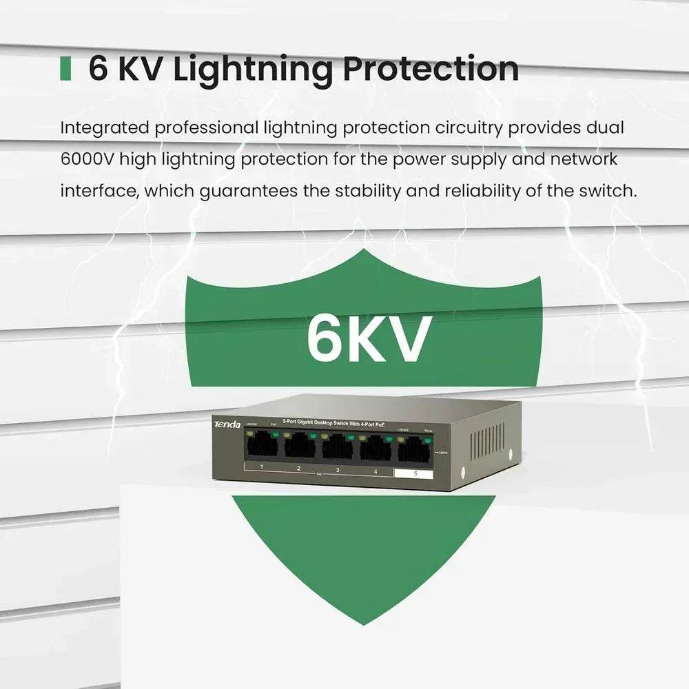 TENDA DESKTOP SWITCH GIGABIT 4-PORT POE Guards On Duty Security