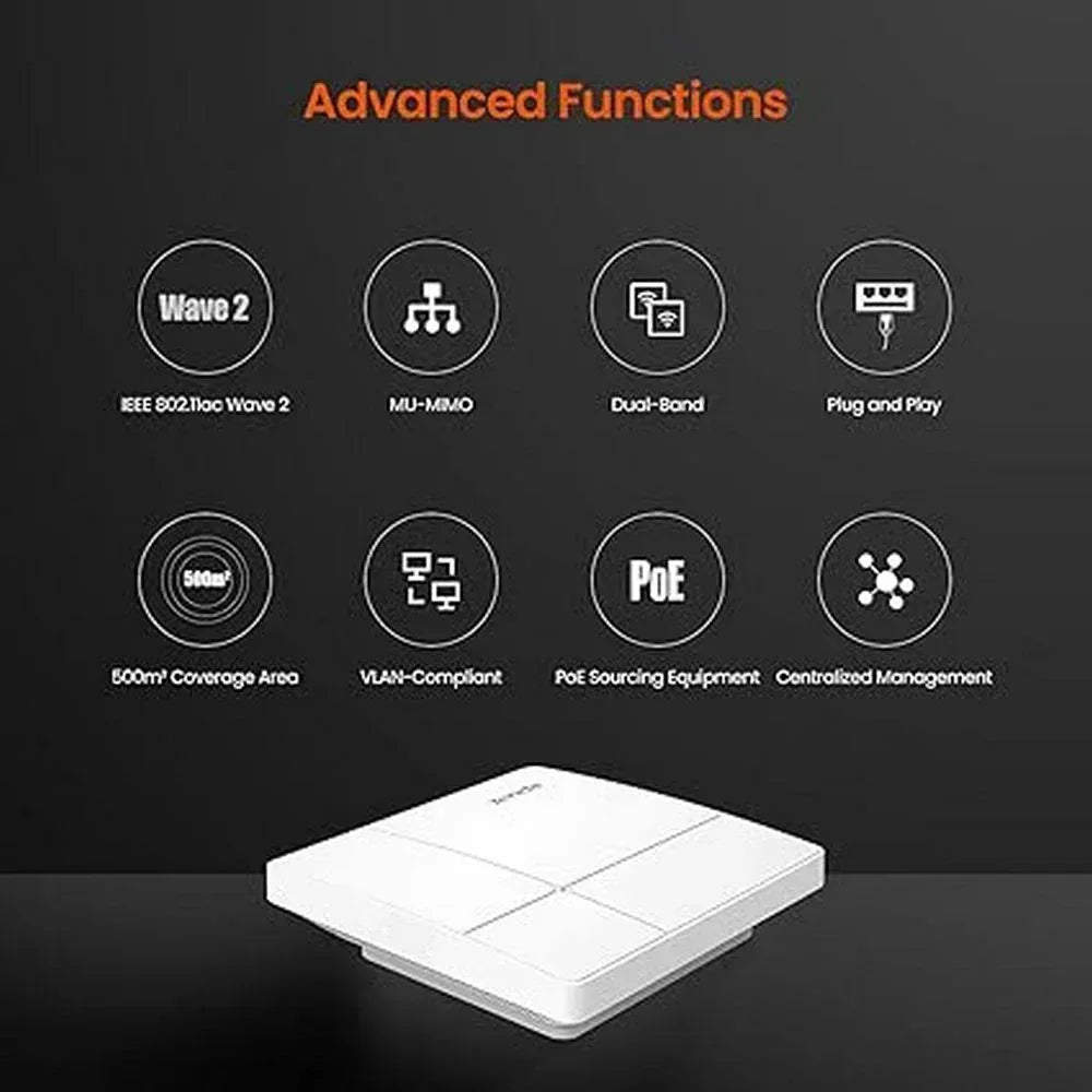 Tenda AC1200 Wave 2 Gigabit Access Point Guards On Duty Security