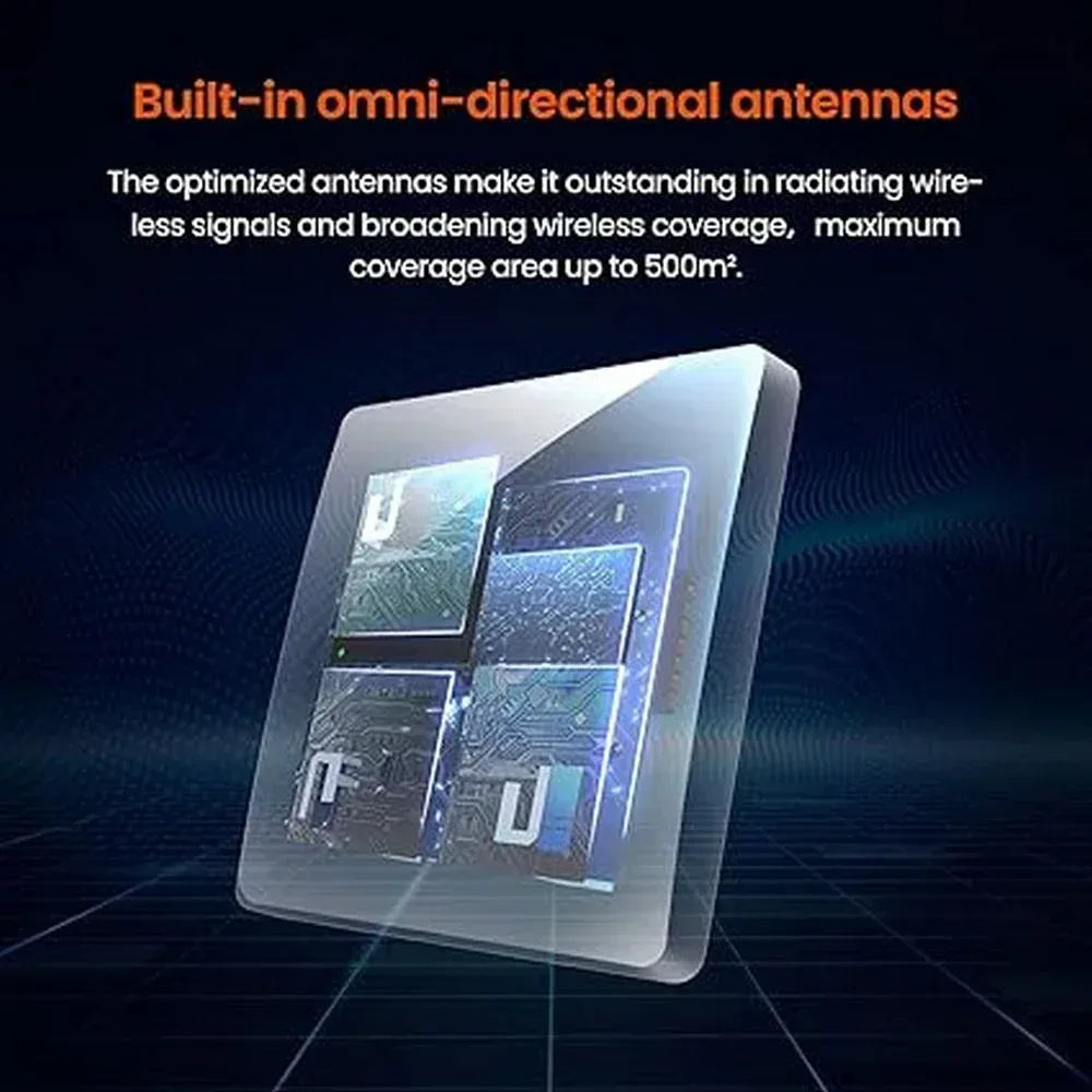Tenda AC1200 Wave 2 Gigabit Access Point Guards On Duty Security