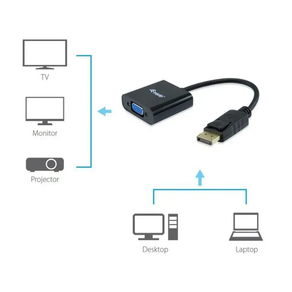 EQUIP ADAPT, DISPLAY PORT (M) - VGA (F) Guards On Duty Security