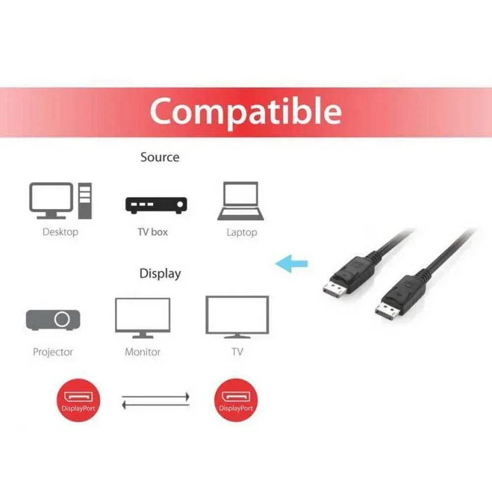 EQUIP CABLE, DISPLAY PORT M TO M 1M 4K Guards On Duty Security