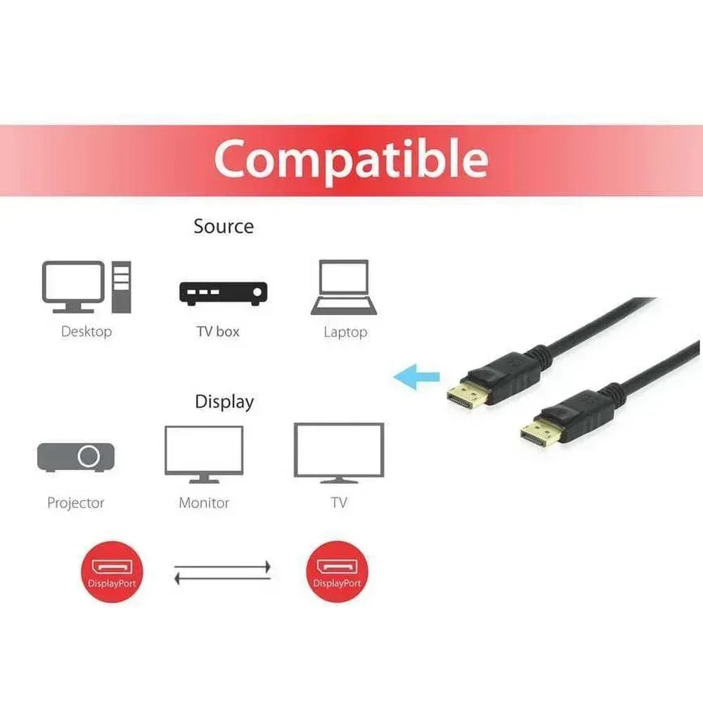 EQUIP CABLE, DISPLAY PORT M TO M 3M 8K Guards On Duty Security