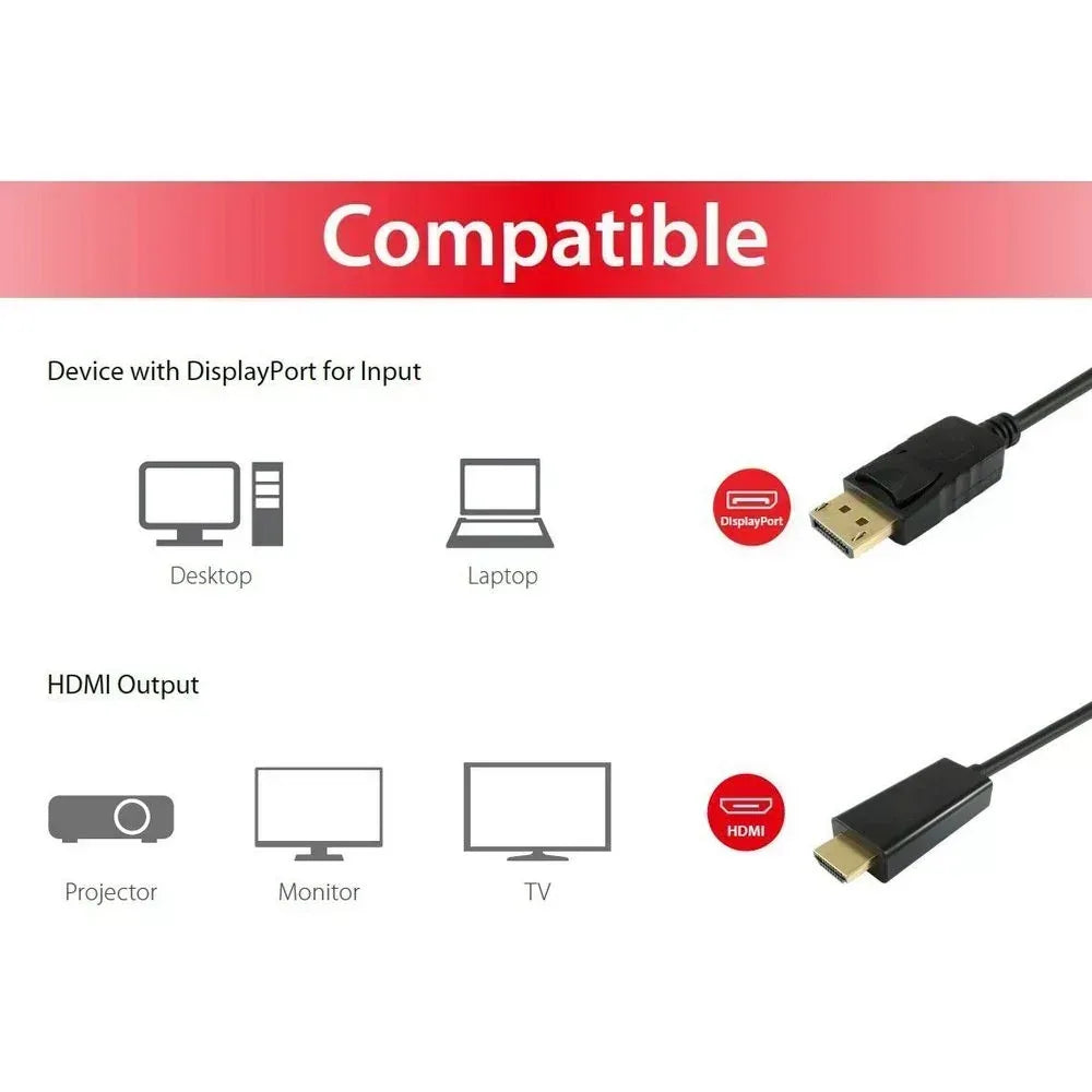 EQUIP CABLE, DISPLAYPORT TO HDMI-A 2M Guards On Duty Security