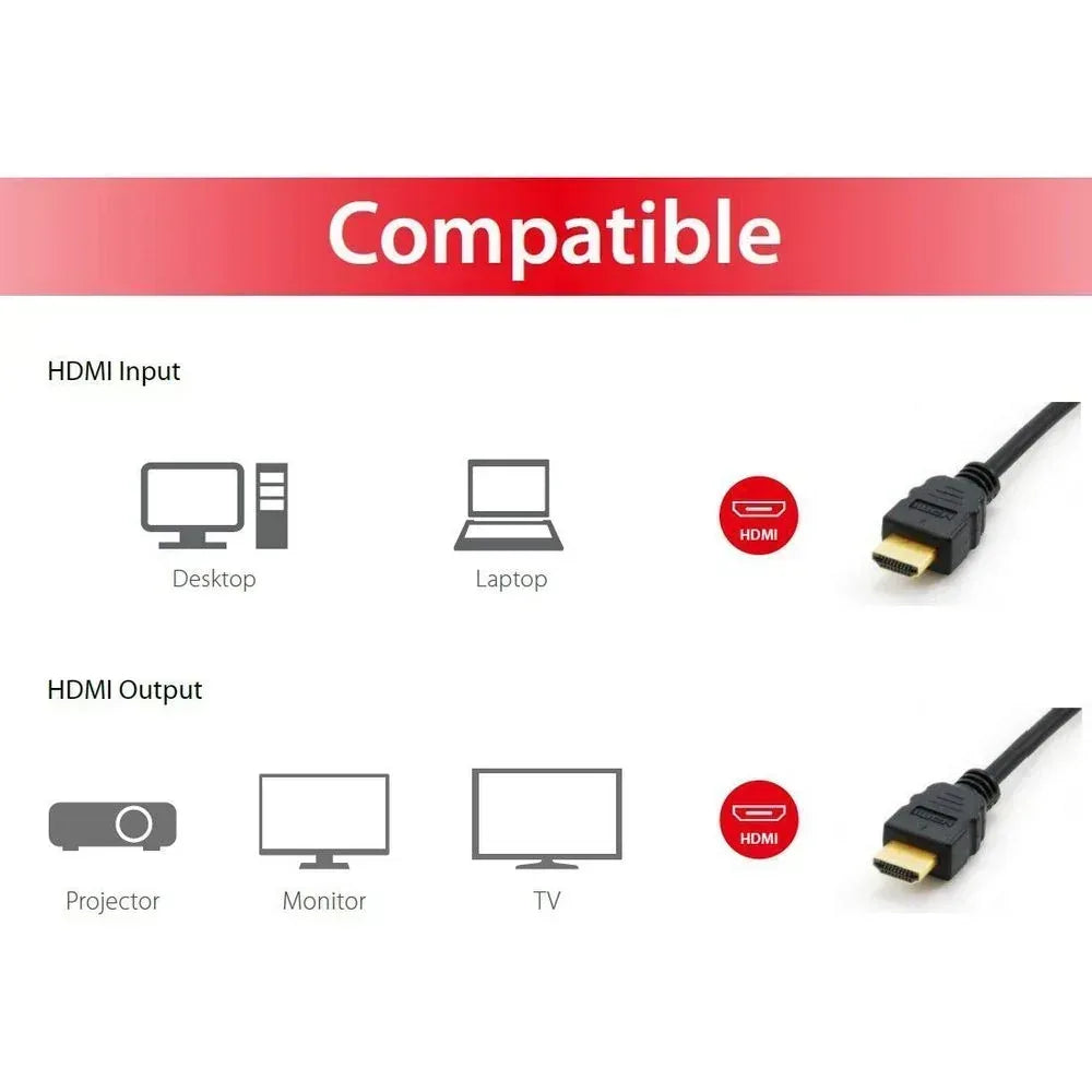 EQUIP CABLE, HDMI A - HDMI A B 1.4 3M Guards On Duty Security