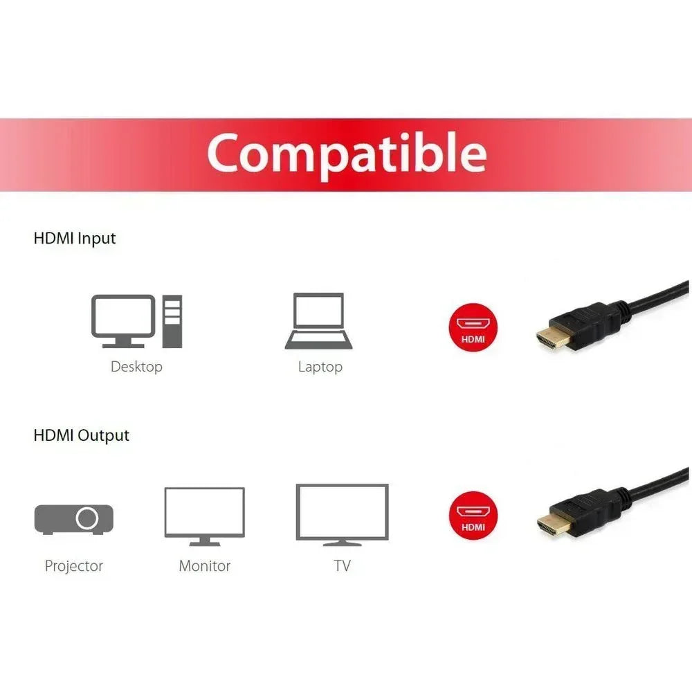 EQUIP CABLE, HDMI A - HDMI A B 2.0 1.8M Guards On Duty Security
