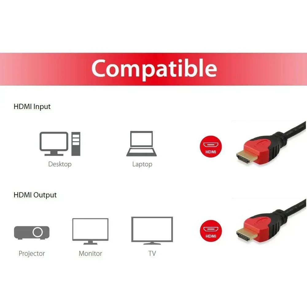 EQUIP CABLE, HDMI A - HDMI A BR 2.0 2M Guards On Duty Security