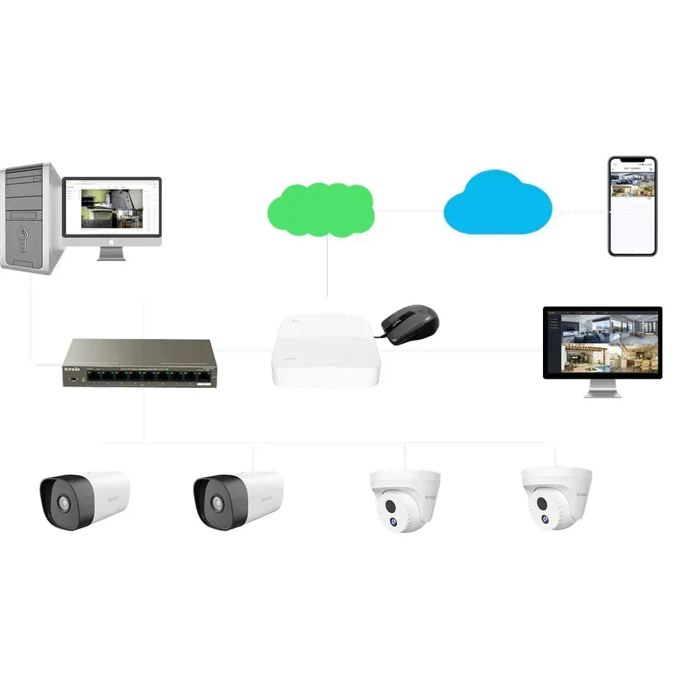 Tenda IT7-PRS 4MP HD PoE Bullet Security Camera Guards On Duty Security