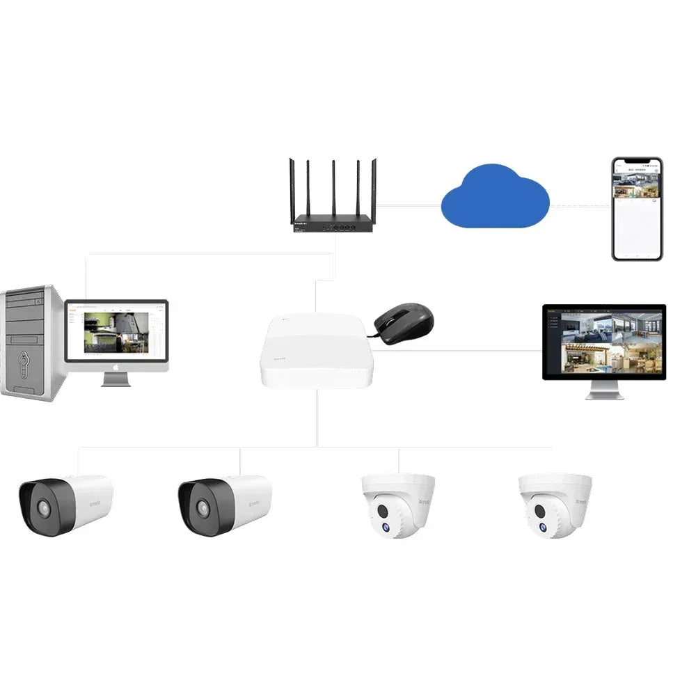 Tenda IT7-PRS 4MP HD PoE Bullet Security Camera Guards On Duty Security