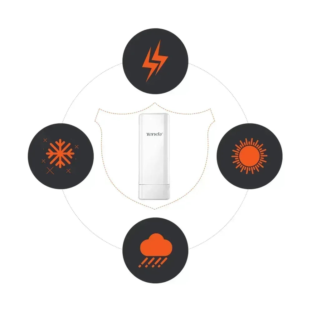 TENDA OUTDOOR CPE,2.4GH 150MBPS 5KM POINT TO POINT Guards On Duty Security