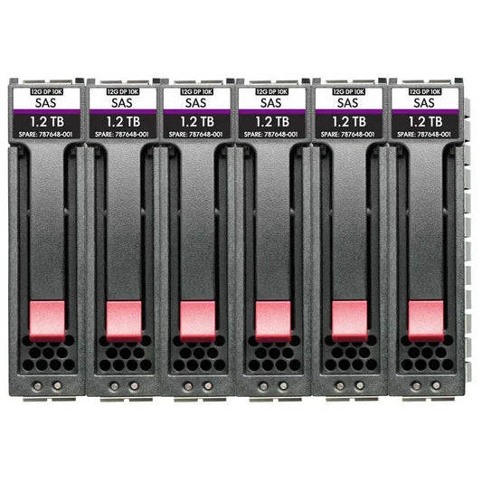 HP MSA 5.4TB SAS 12G ENTERPRISE 15K SFF (2.5IN) M2 3YR WTY 6-PACK HDD BUNDLE - Guards On Duty Shop & Security Guards