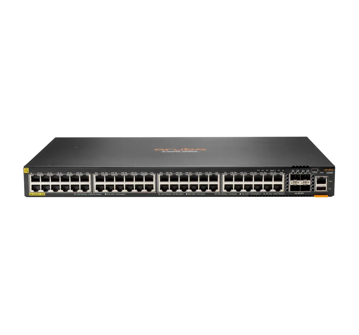 ARUBA 6200F 48G CL4 4SFP+740W SWCH - Guards On Duty Shop & Security Guards
