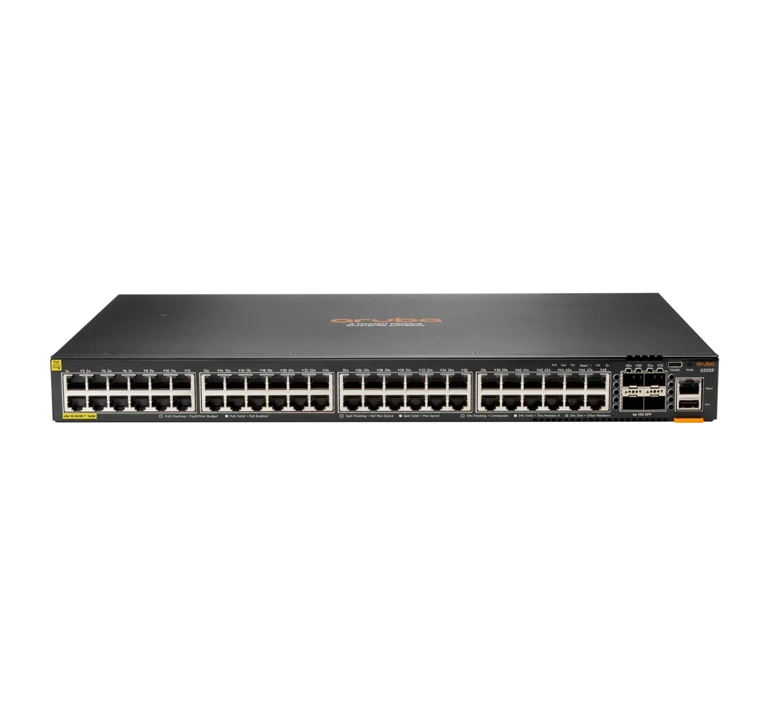 ARUBA 6200F 48G CL4 4SFP+740W SWCH - Guards On Duty Shop & Security Guards