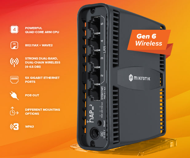 MikroTik hAP AX2 (C52iG-5HaxD2HaxD-TC)