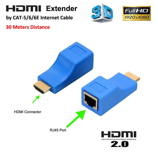 NAT Security - HDMI EXTEND 30M OVER CAT 6 (NO POWER NEEDED)