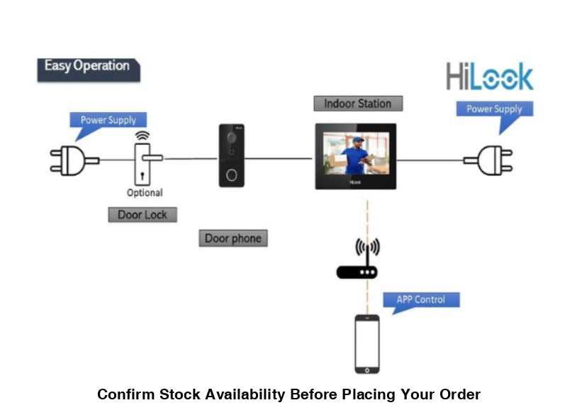 Hilook Video Intercom Kit
