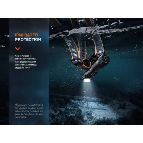 Fenix HM61R V2.0 LED Headlamp - Guards On Duty Shop