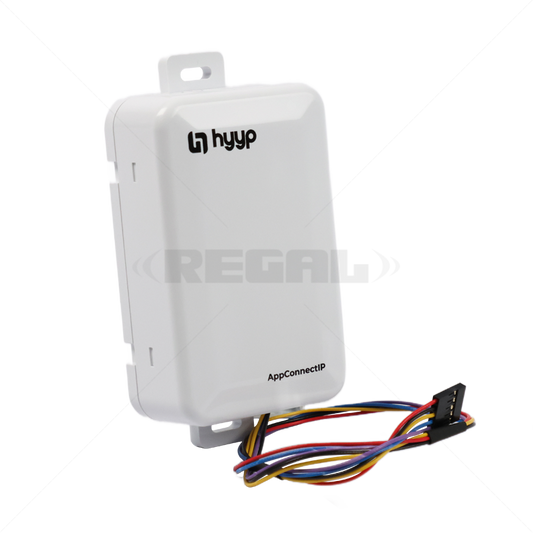 IDS HYYP IP Module (Consult your)