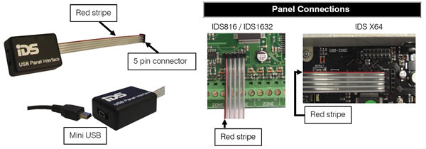 IDS X64 Programmer
