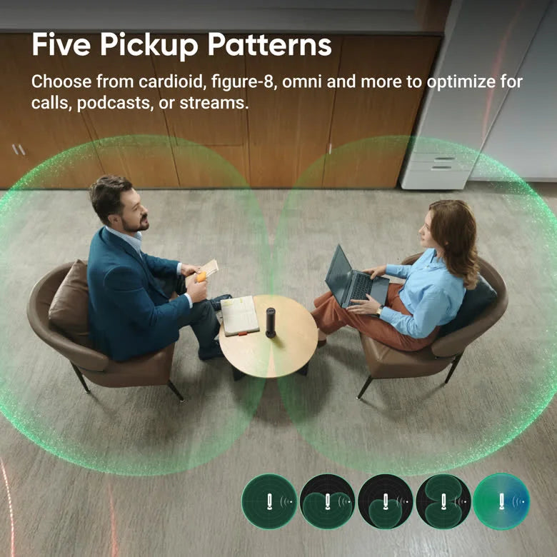 Insta360 Wave five pickup patterns graphic over a two-person meeting seen from above