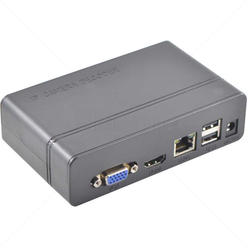 IP Screen Decoder 16 Channel
