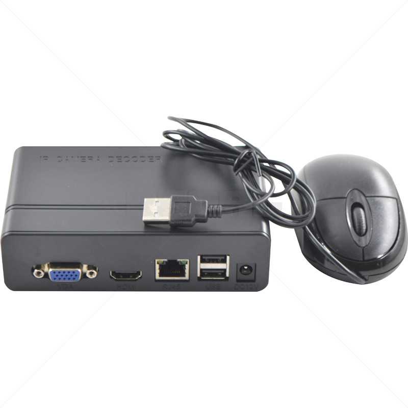 IP Screen Decoder 16 Channel