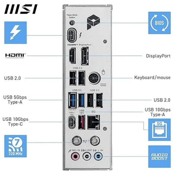 MSI PRO Z890-P WIFI - Guards On Duty Shop & Security Guards