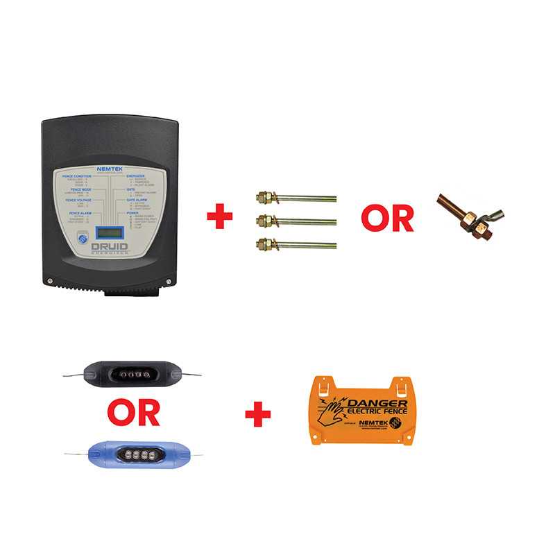 Wizord 4 Kit incl Earth Spikes Signs TFL