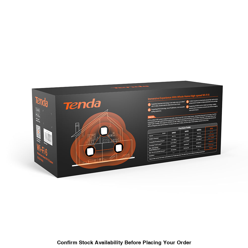 TENDA WHOLE-HOME WI-FI 6, COVERAGE. - Guards On Duty Shop