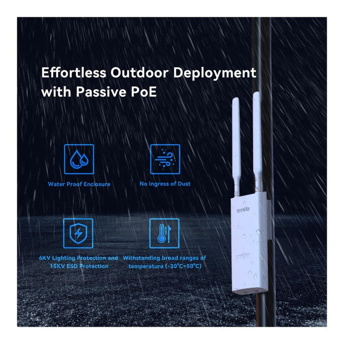 TENDA AC1200 2.4-5Ghz Dual Band Wi-Fi AP