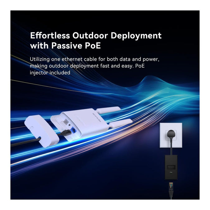 TENDA AC1200 2.4-5Ghz Dual Band Wi-Fi AP