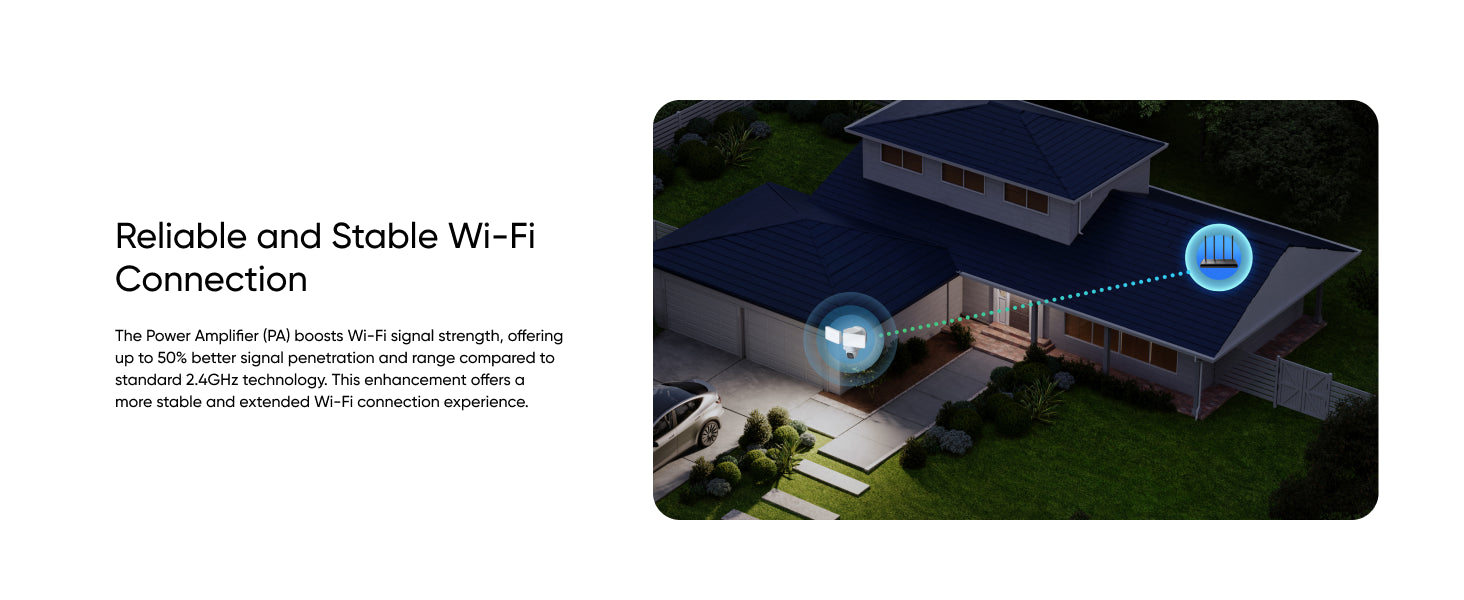 Eufy Floodlight Camera E30 - Guards On Duty Shop