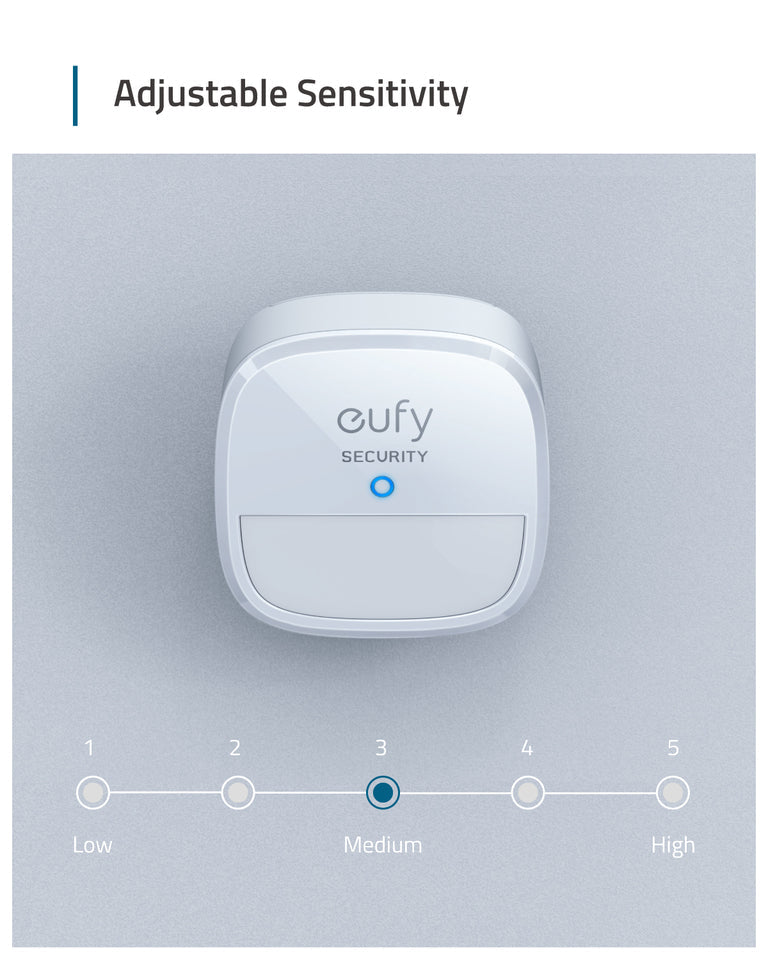 Eufy Motion Sensor - Guards On Duty Shop