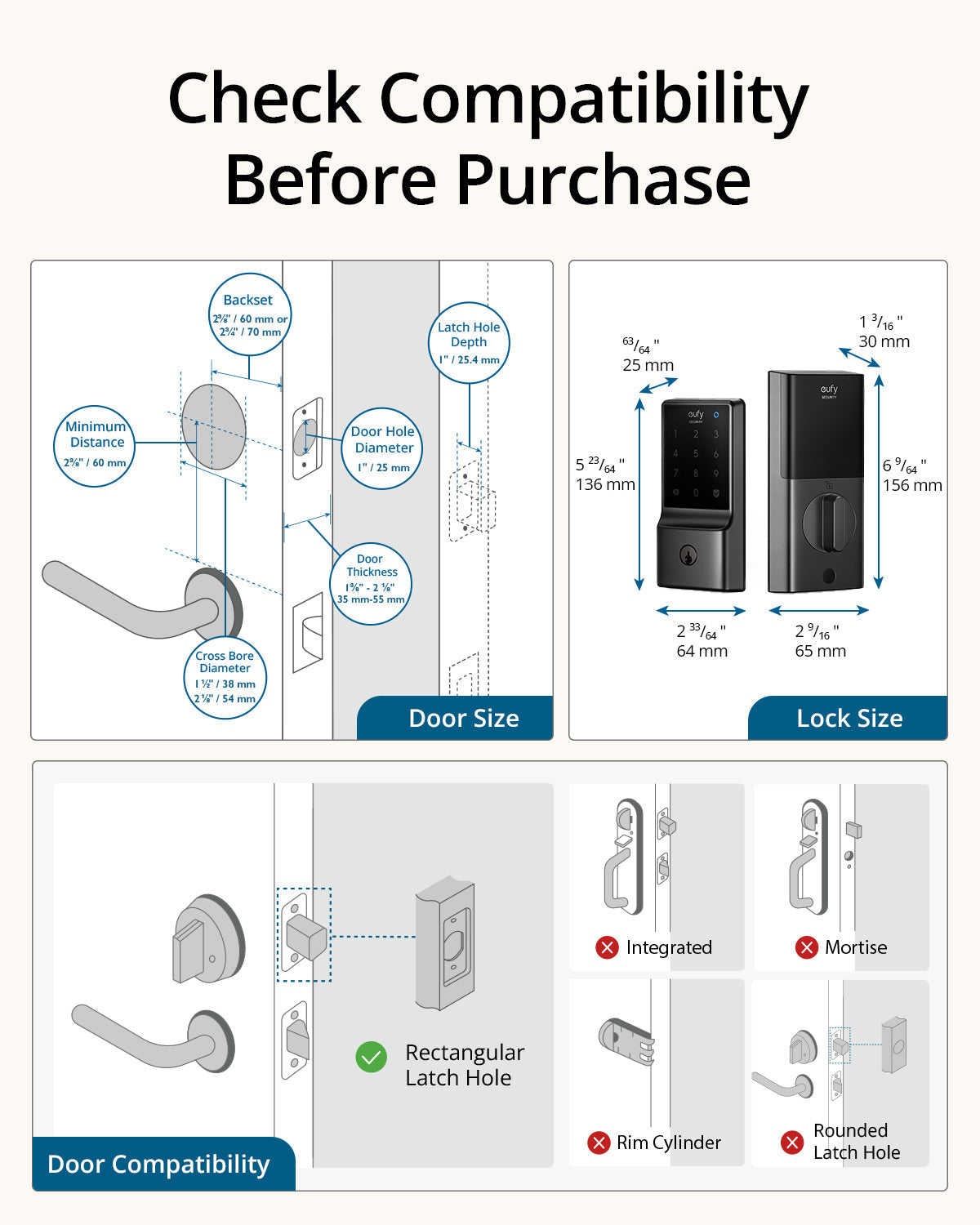 Eufy Security Smart Lock C210 - Guards On Duty Shop