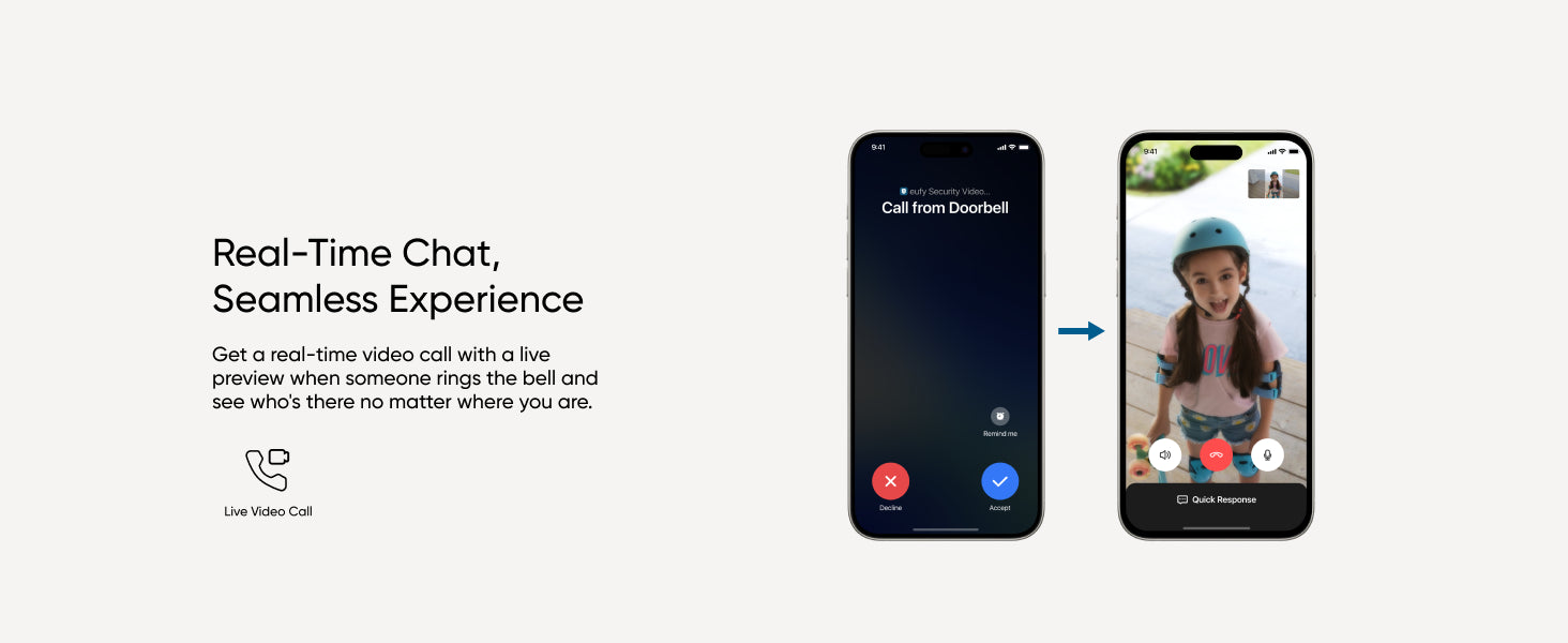 Eufy Video Doorbell C30 - Guards On Duty Shop