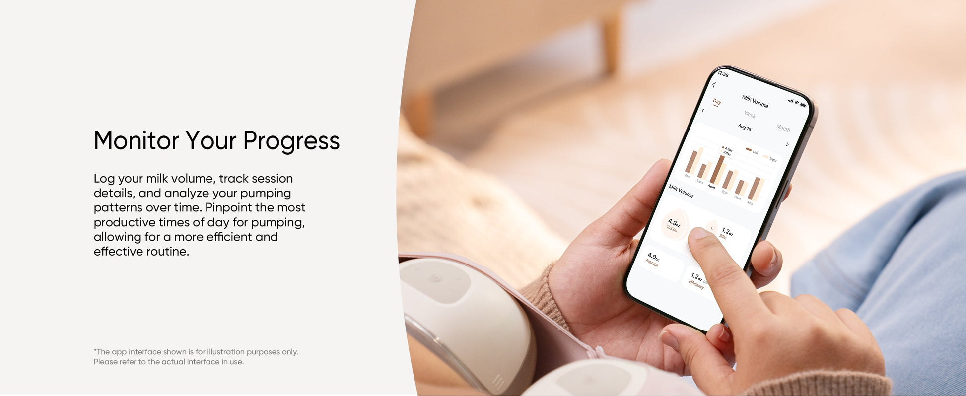 Eufy Wearable Breast Pump E10 - Guards On Duty Shop
