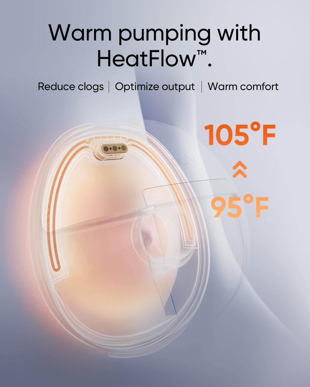 Eufy Wearable Breast Pump S1 - Guards On Duty Shop