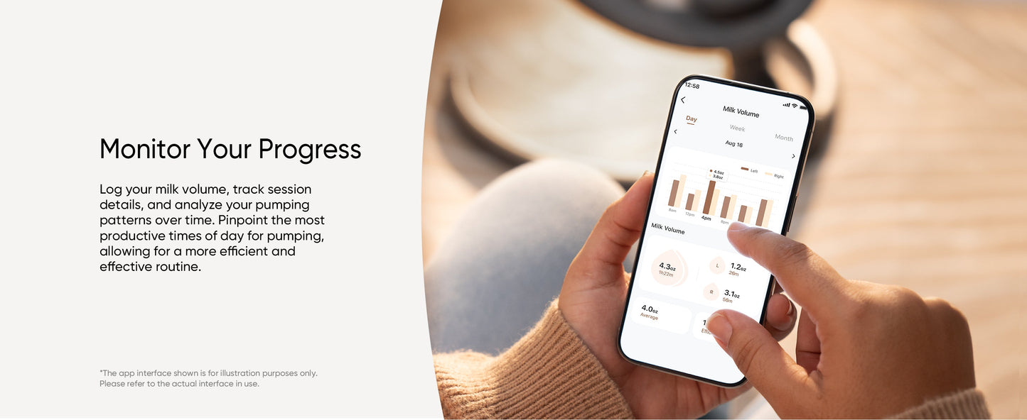 Eufy Wearable Breast Pump S1 - Guards On Duty Shop