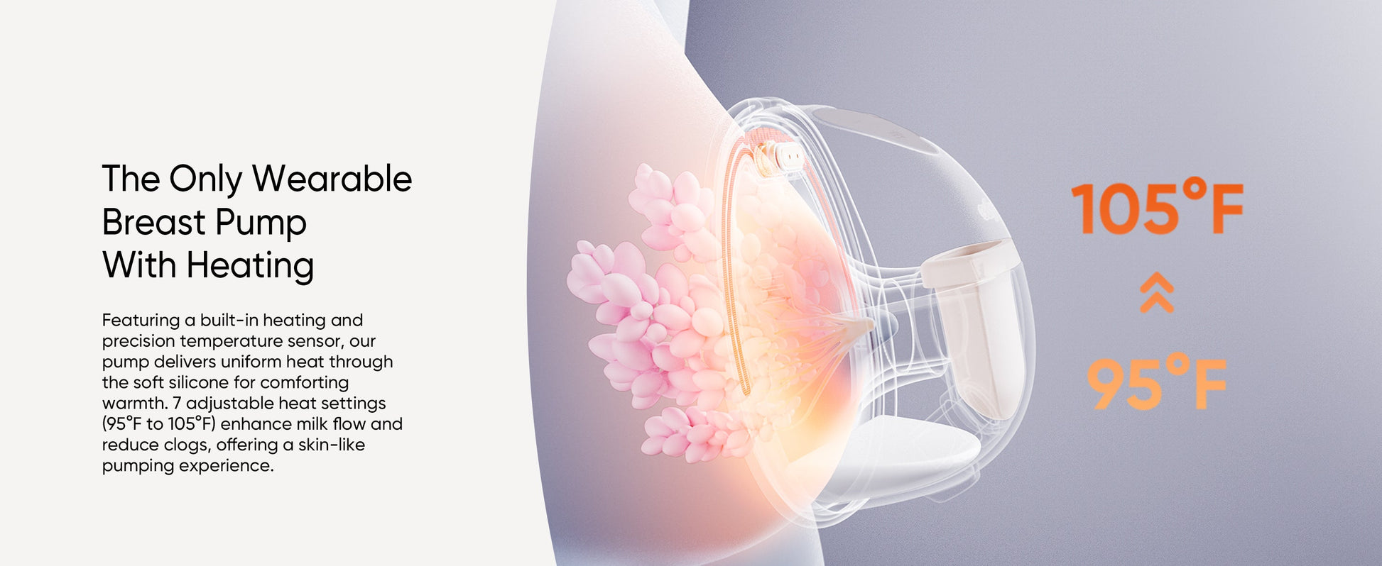 Eufy Wearable Breast Pump S1 Pro - Guards On Duty Shop