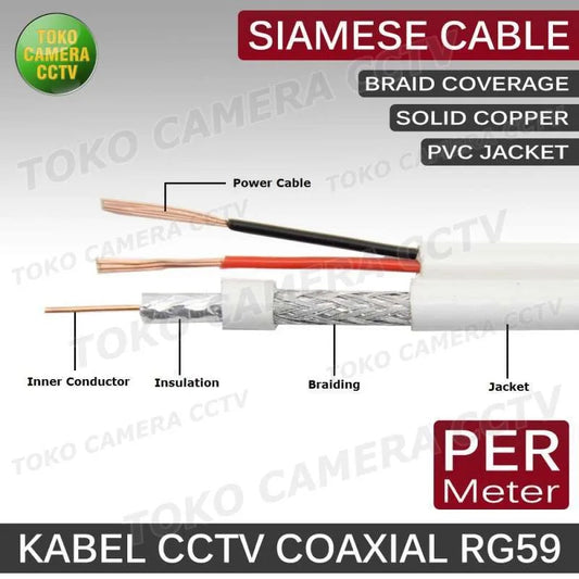 Rg59 Coaxial Cable Per Meter