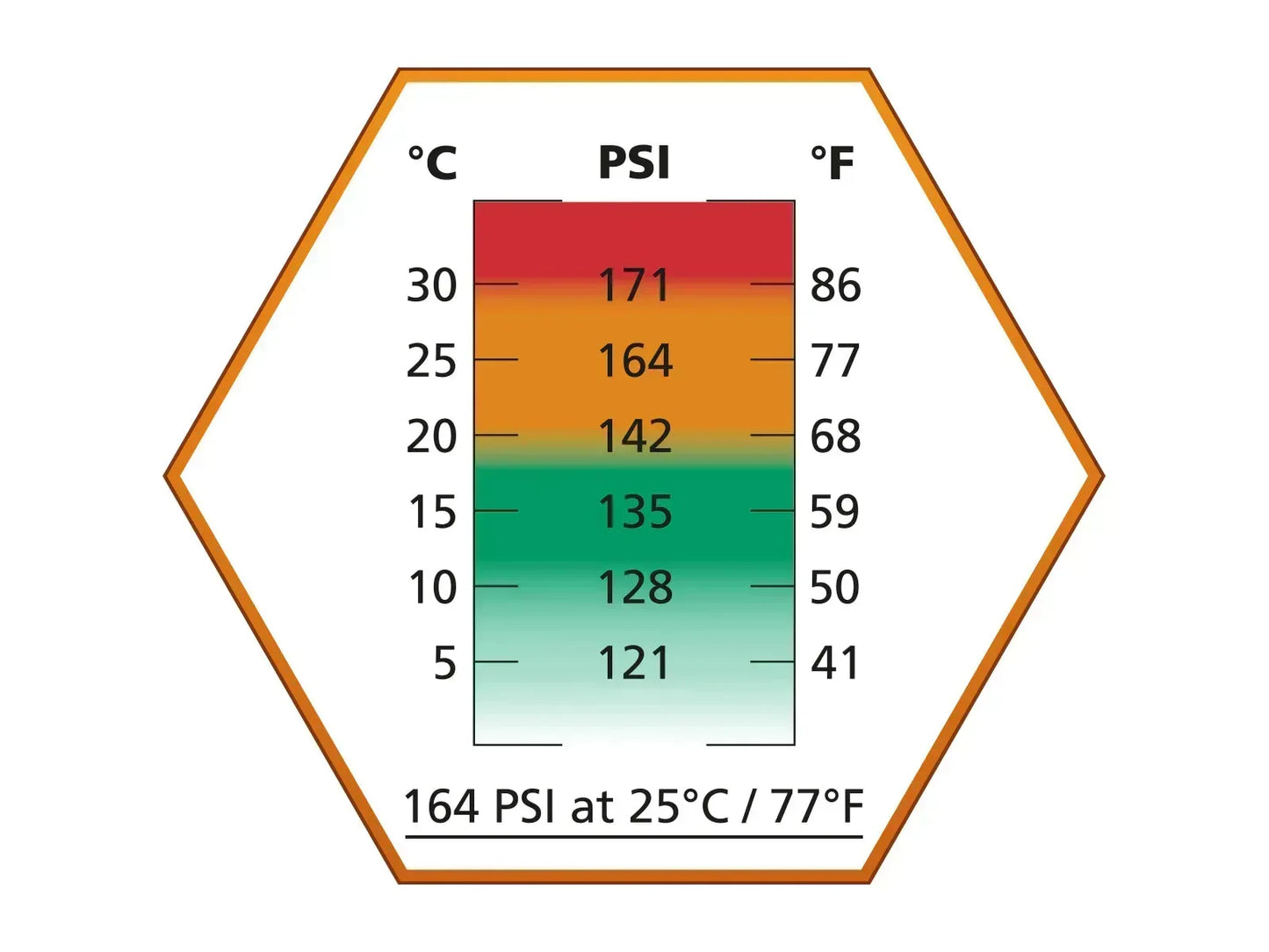 ASG PROPELLANT GAS 570ML 178 PSI, EP Red - 19895 Guards On Duty Security