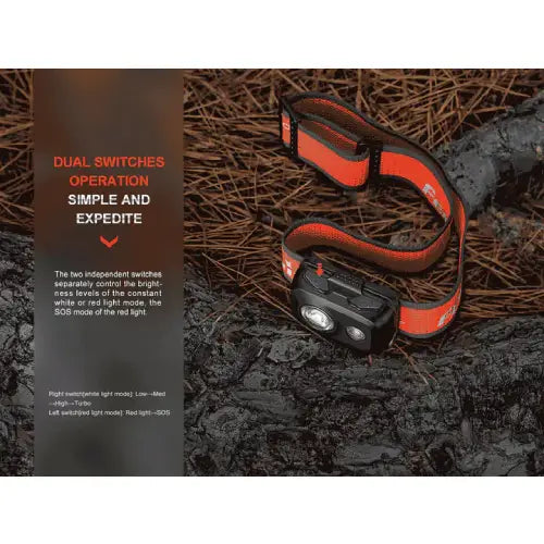 Fenix HL16 LED Headlamp