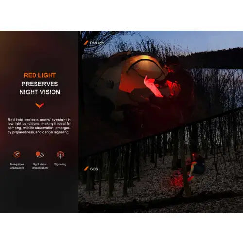 Fenix HL16 LED Headlamp