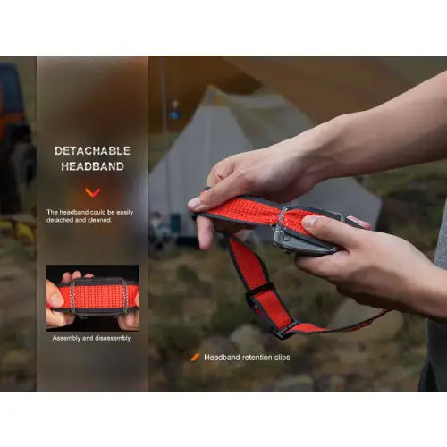 Fenix HL16 LED Headlamp