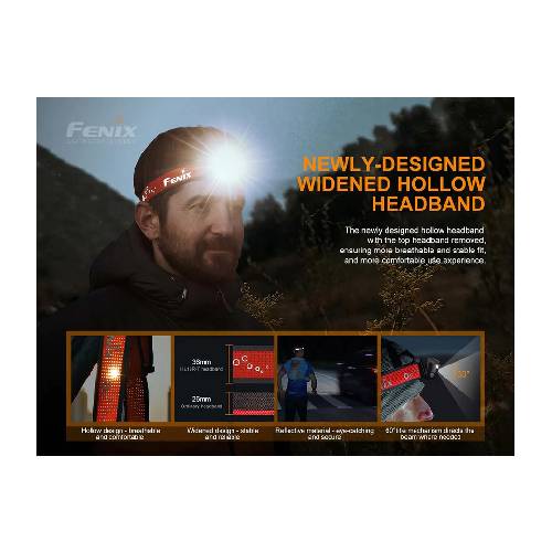 Fenix HL18R-T LED headlamp (black)