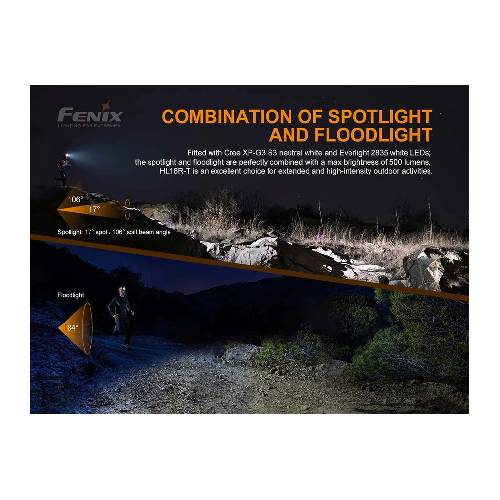 Fenix HL18R-T LED headlamp (black)