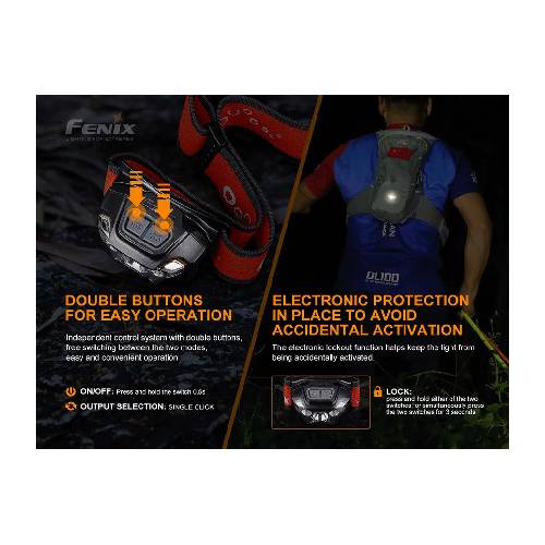 Fenix HL18R-T LED headlamp (black)