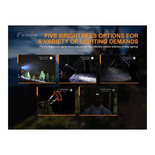 Fenix HL18R-T LED headlamp (black)