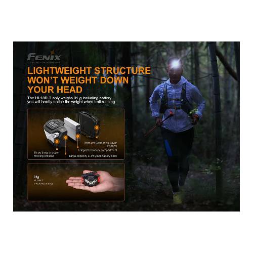 Fenix HL18R-T LED headlamp (black)